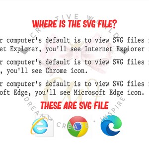 Może przedstawiać: Tekst wyjaśniający, gdzie znaleźć pliki SVG na komputerze, z ikonami dla Internet Explorera, Chrome i Microsoft Edge. Tekst brzmi: "WHERE IS THE SVG FILE? If your computer's default is to view SVG files in Internet Explorer, you'll see Internet Explorer icon. if your computer's default is to view SVG files in Chrome, you'll see Chrome icon. if your computer's default is to view SVG files in Microsoft Edge, you'll see Microsoft Edge icon. THESE ARE SVG FILE"