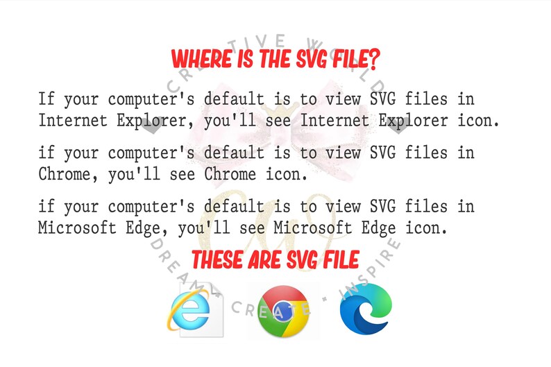 Może przedstawiać: Tekst wyjaśniający, gdzie znaleźć pliki SVG na komputerze, z ikonami dla Internet Explorera, Chrome i Microsoft Edge. Tekst brzmi: "WHERE IS THE SVG FILE? If your computer's default is to view SVG files in Internet Explorer, you'll see Internet Explorer icon. if your computer's default is to view SVG files in Chrome, you'll see Chrome icon. if your computer's default is to view SVG files in Microsoft Edge, you'll see Microsoft Edge icon. THESE ARE SVG FILE"
