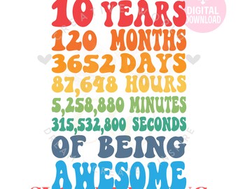 10 years Birthday svg | Double Digits svg | I'm Ten svg | 10th Birthday svg | Girl's Birthday | Ten svg | Instant Download