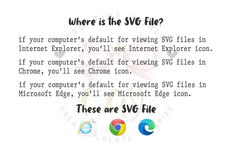 May include: Text explaining where to find SVG files on a computer, with icons for Internet Explorer, Chrome, and Microsoft Edge. The text reads "Where is the SVG File?" and "These are SVG File".