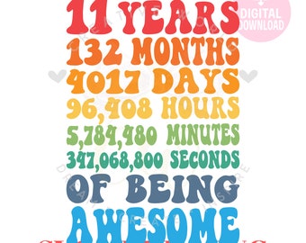 11 years Birthday svg | Eleven Birthday svg | I'm Eleven svg | 11th Birthday svg | Girl's Birthday | Eleven svg | Instant Download