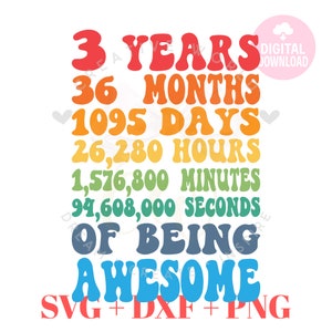 3 years Birthday svg | Birthday svg | I&#39;m Three svg | 3rd Birthday svg | Birthday | Three Birthday svg | Instant Download