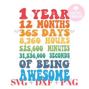 1 year Birthday svg | Birthday svg | I&#39;m One svg | 1st Birthday svg | Birthday | One Birthday svg | Sublimation png | Instant Download