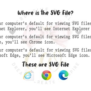 Puede incluir: Texto que explica d&oacute;nde encontrar archivos SVG en una computadora, con &iacute;conos para Internet Explorer, Chrome y Microsoft Edge. El texto dice "&iquest;D&oacute;nde est&aacute; el archivo SVG?" y "Estos son archivos SVG".