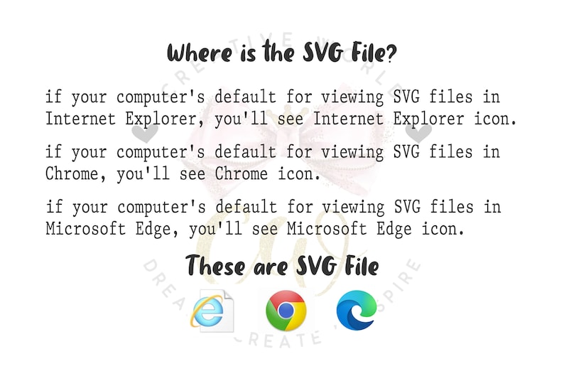 Puede incluir: Texto que explica d&oacute;nde encontrar archivos SVG en una computadora, con &iacute;conos para Internet Explorer, Chrome y Microsoft Edge. El texto dice "&iquest;D&oacute;nde est&aacute; el archivo SVG?" y "Estos son archivos SVG".