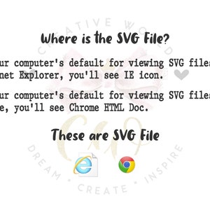 May include: Text explaining where to find SVG files on a computer, with illustrations of the Internet Explorer and Chrome browser icons. The text reads "Where is the SVG File? If your computer's default for viewing SVG files in Internet Explorer, you'll see IE icon. If your computer's default for viewing SVG files in Chrome, you'll see Chrome HTML Doc. These are SVG File."
