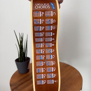 Ukulele Chords Chart Sticker in White Ink, Side Notes for Instrument, Right-Handed (8.18" x 1.99")