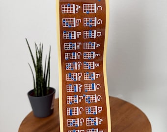 Ukulele Chords Chart Sticker in White Ink, Side Notes for Instrument, Right-Handed (8.18" x 1.99")