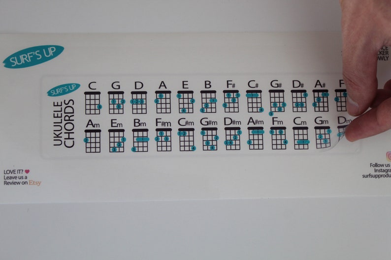 Side Notes Ukulele Chords Chart Clear Sticker for the Side of Etsy UK