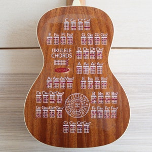 NEW White Ukulele Chords Chart, clear sticker for the back of your instrument! A Ukulele player must-have, Holiday Gift, Christmas