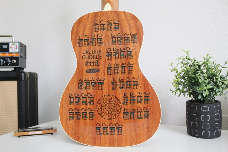 Original Ukulele Chords Chart Clear Sticker for the Back of Etsy UK