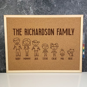 Geschenk zum Vatertag. Personalisierte Familie Pinnwand & Porträt, Muttertagsgeschenk, Cartoon Pinnwand, Geschenk für Eltern