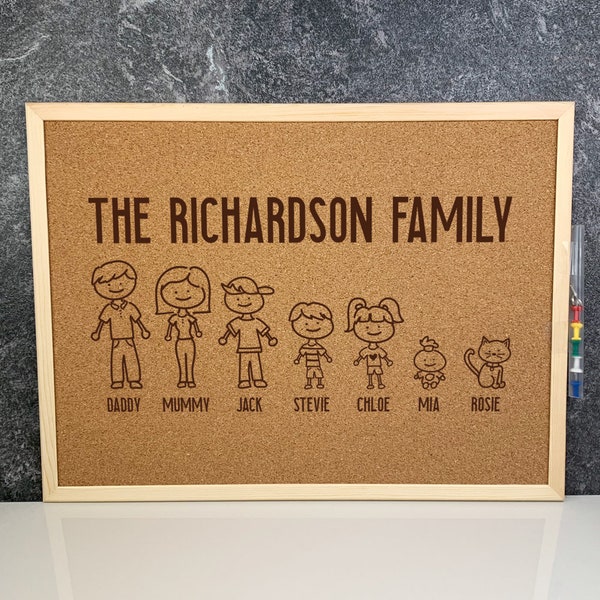 Fathers Day Gift. Personalised Family Cork Board & Portrait, Mothers Day Gift, Cartoon Hanging Notice Pin Board, Gift for Parents