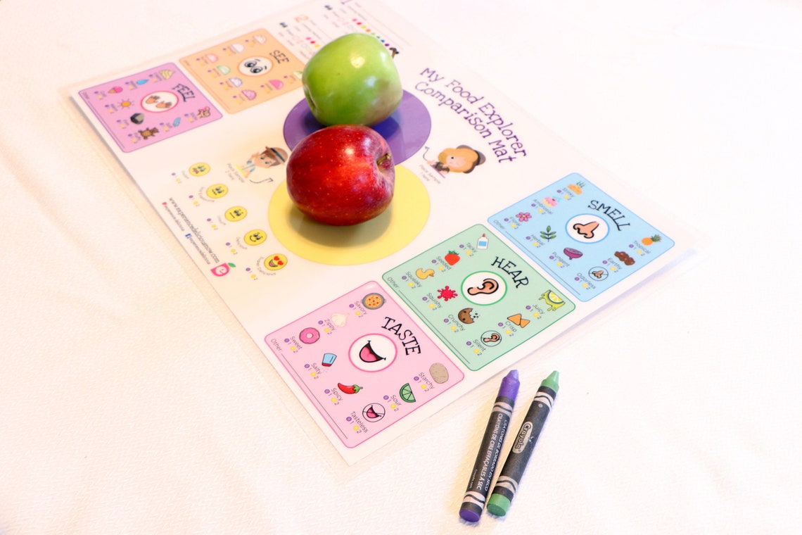 PARENTS BUNDLE Placemats for Kids, Five Senses, Picky Eater, STEAM