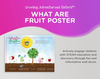 Printable What Are Fruit and How Do They Grow Poster, Photosynthesis, School Art Education, Biology Classroom Poster, Science Wall Art