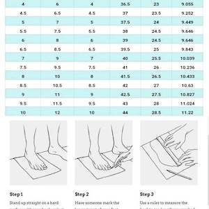 May include: A Converse size chart with a table showing US men's and women's shoe sizes, UK sizes, EU sizes, centimeters, and inches. The chart is on a light blue background. The chart is accompanied by three illustrations showing how to measure your foot for the correct shoe size.