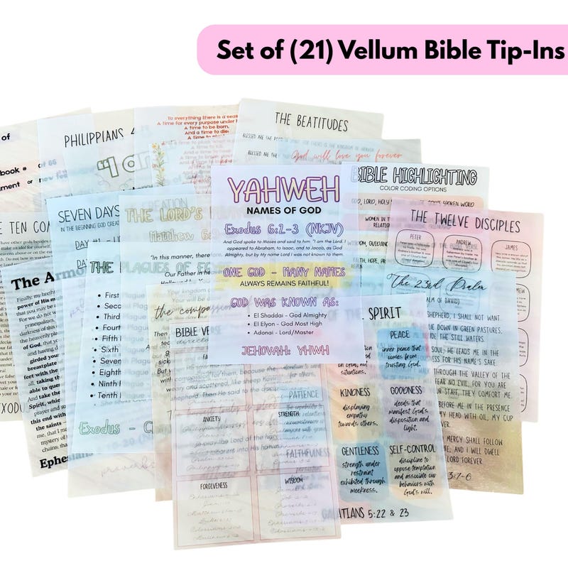 Loaded Bible Topics - Etsy