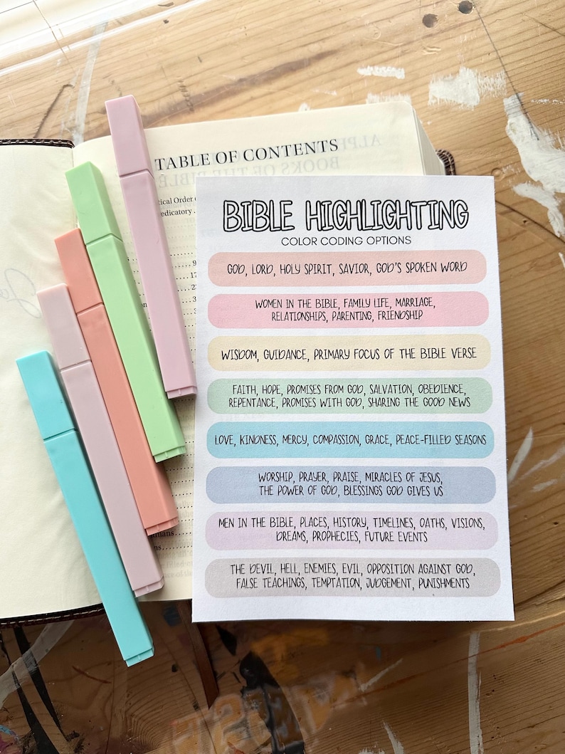 bible highlighters guide at victor easley blog Images... Bible Highlighting Guide Loaded Bible Printout | Bible Highlighting ...