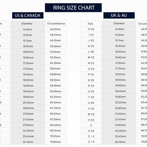 Op de afbeelding: Een ringmaattabel die Amerikaanse en Britse/Australische ringmaten laat zien met de bijbehorende diameter- en omtrekmaten in millimeters.