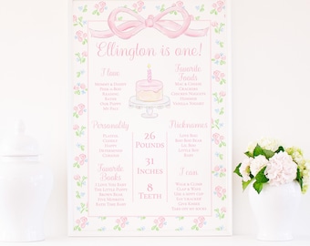 24x36 One Little Candle, One Little Cake All About Me, Baby Favorites and Milestones First Birthday Poster (Digital Download) 5051