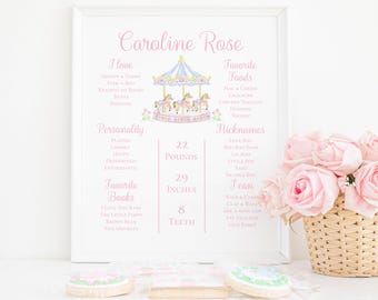 Pastel Pink Carousel Milestone Sign for First Go Round Birthday; Watercolor Preppy Grandmillennial Style (16x20 Digital Download) 5059