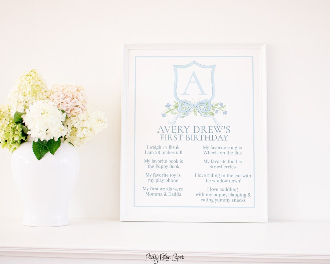 Watercolor Blue Crest Milestone Board Sign | Monogram Crest First ...