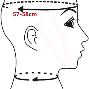 Puede incluir: Dibujo de l&iacute;nea de una cabeza con medidas para un tama&ntilde;o de sombrero de 57-58 cm.