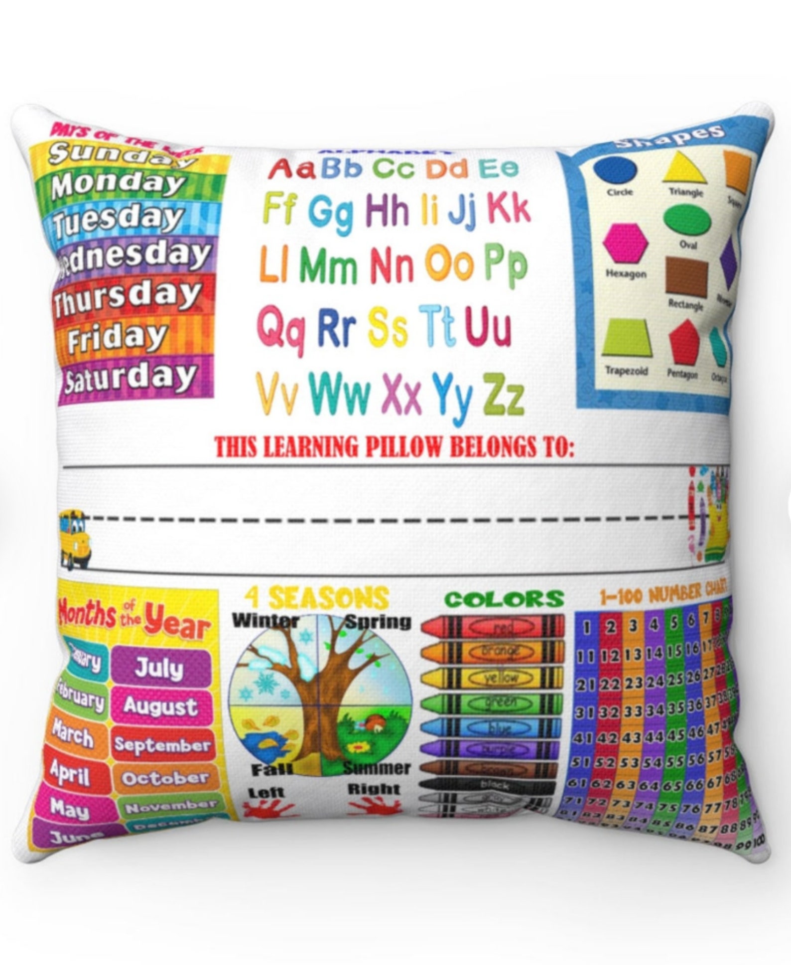 10 Pack. Sublimation Pillow Cases. Sublimation Pillow Covers. Etsy