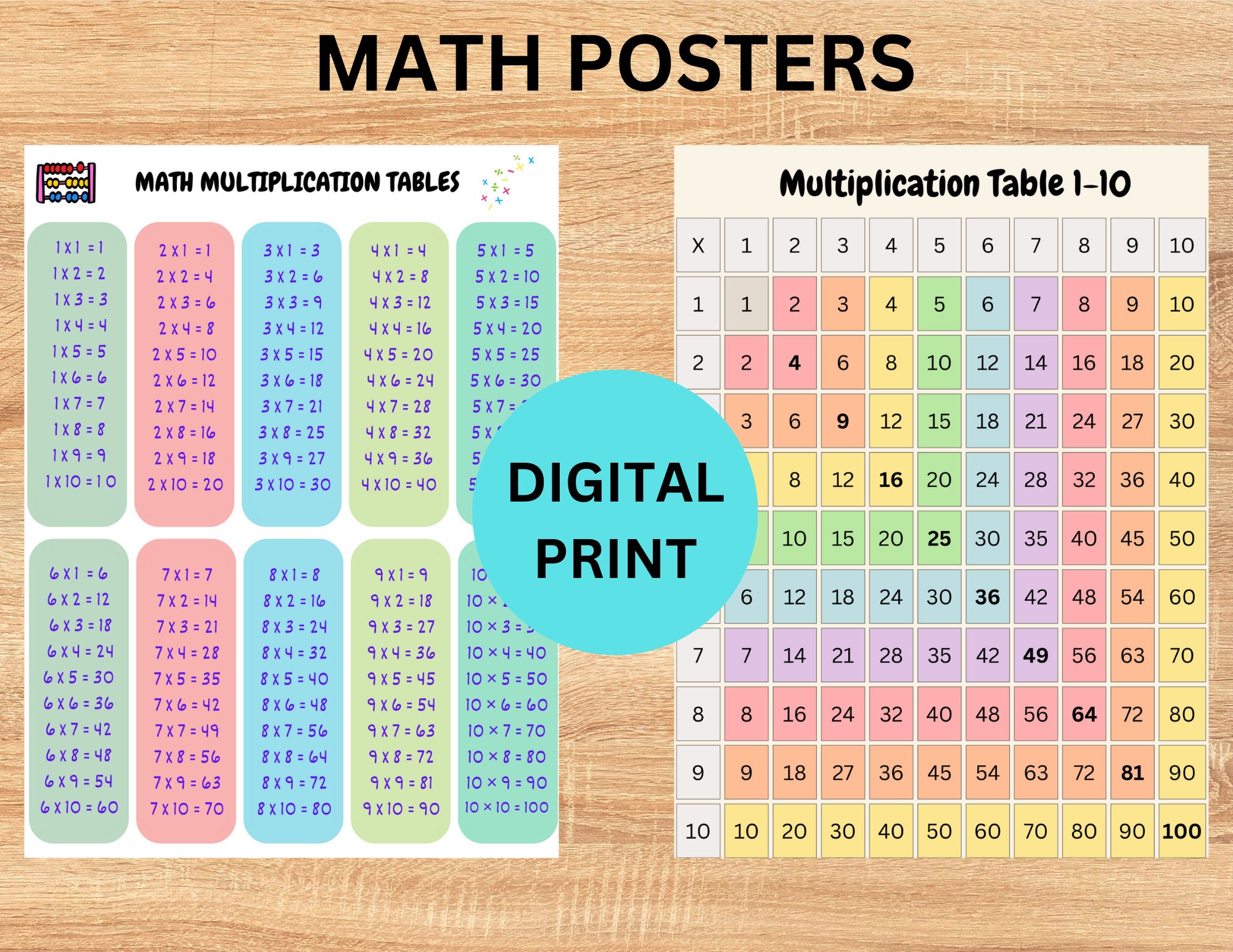 Math Posters - Etsy