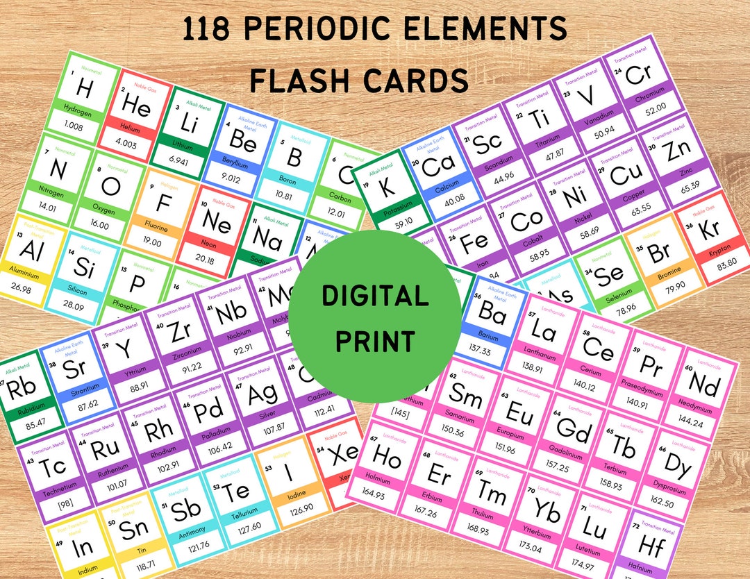 Periodic Table Flash Cards - Etsy