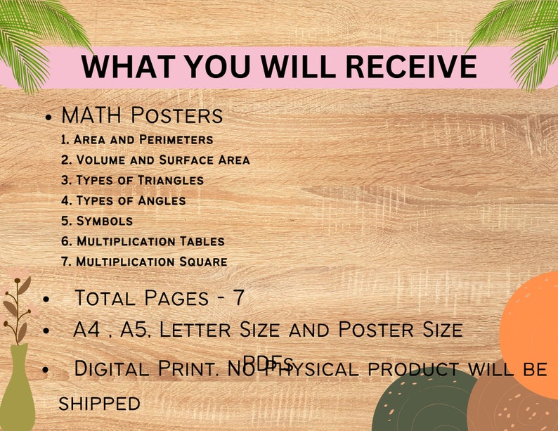 Math Posters - Etsy