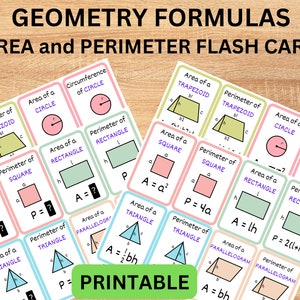Geometry Formulas Posters