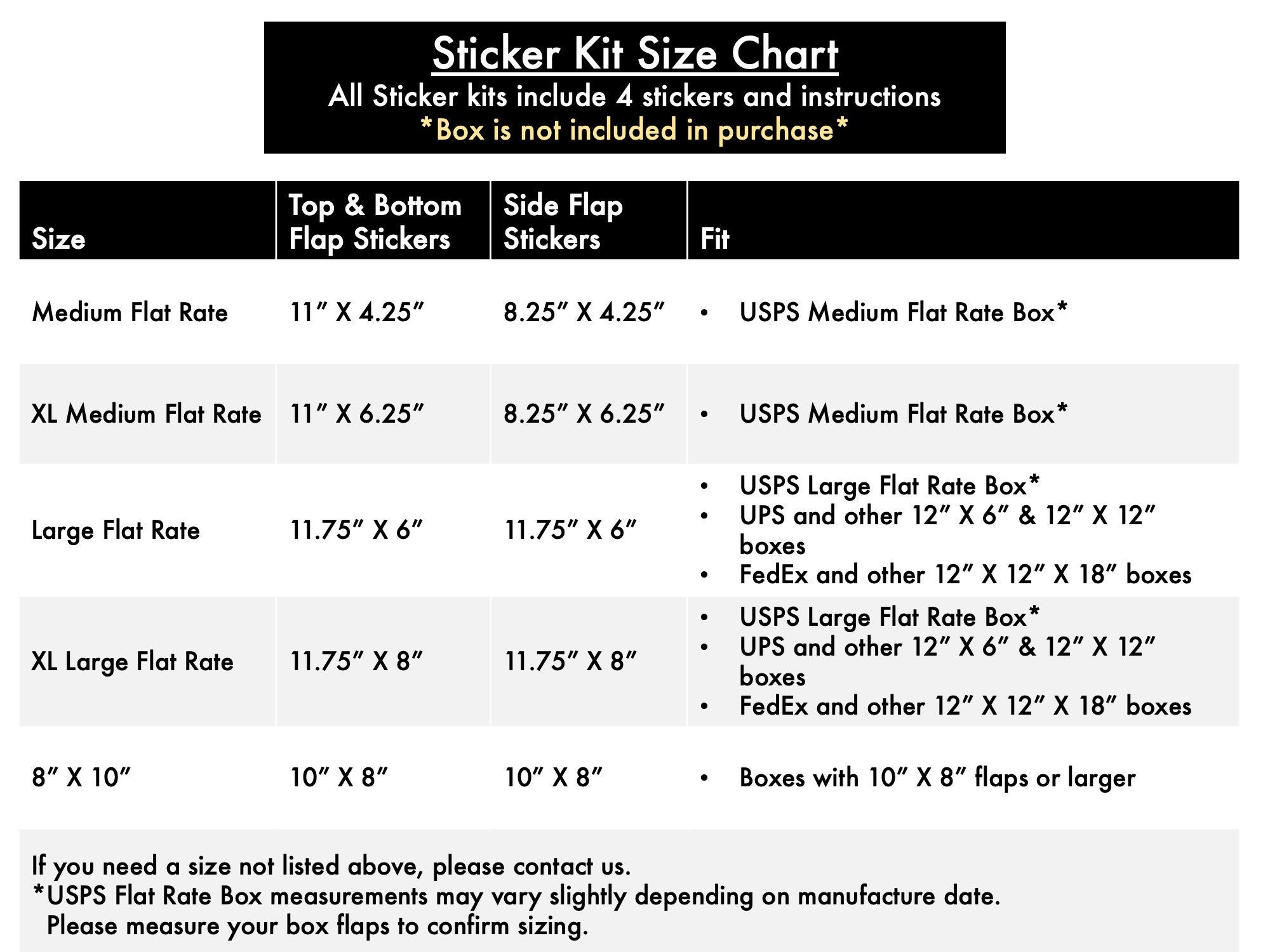 Birthday Box Care Package for College Student / Long Distance Etsy