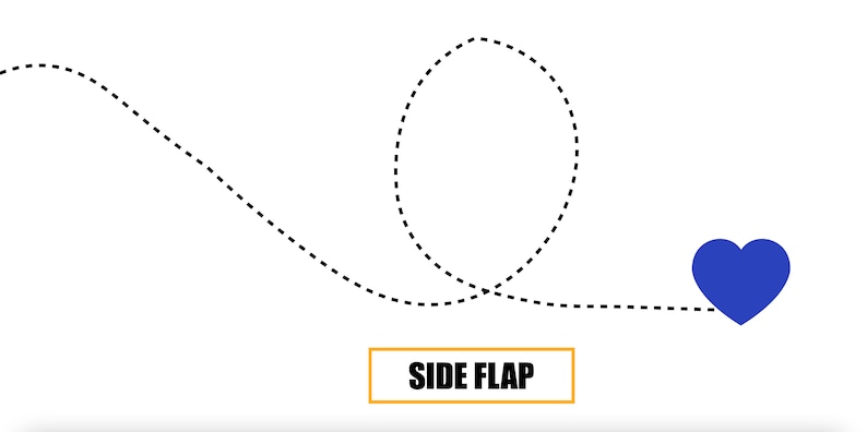 May include: A dashed line path leads to a blue heart shape with the text "SIDE FLAP" in a yellow box.
