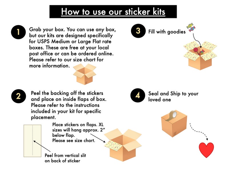May include: A four-step guide on how to use sticker kits to decorate boxes. The steps are illustrated with images of boxes and stickers. Step 1: Grab your box. Step 2: Peel the backing off the stickers and place on inside flaps of box. Step 3: Fill with goodies. Step 4: Seal and Ship to your loved one.