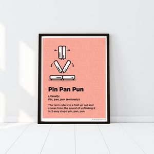 Pin Pan Pun Digital Print (Based on Pin Pan Pun and other Cubanisms)