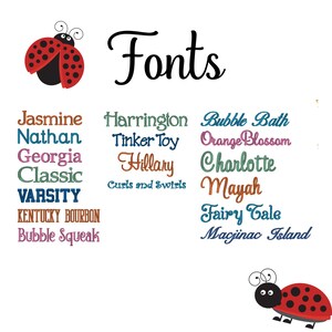 Font chart for embroidery