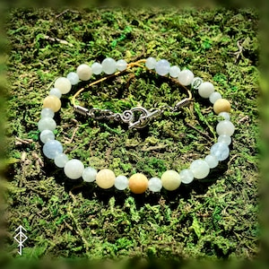 Aquamarine Beryl Mix Choker