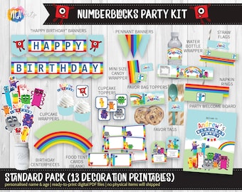 DIGITAL Printable: Personalised Birthday Party Kit