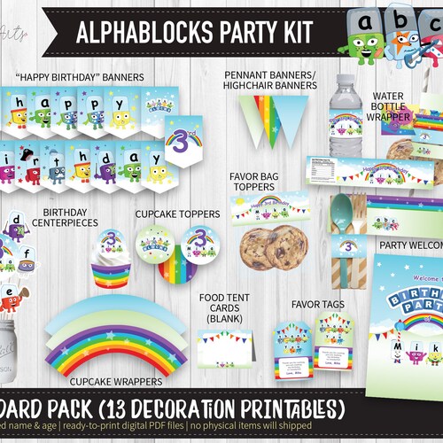 DIGITAL Printable: Personalised Birthday Backdrop - Etsy