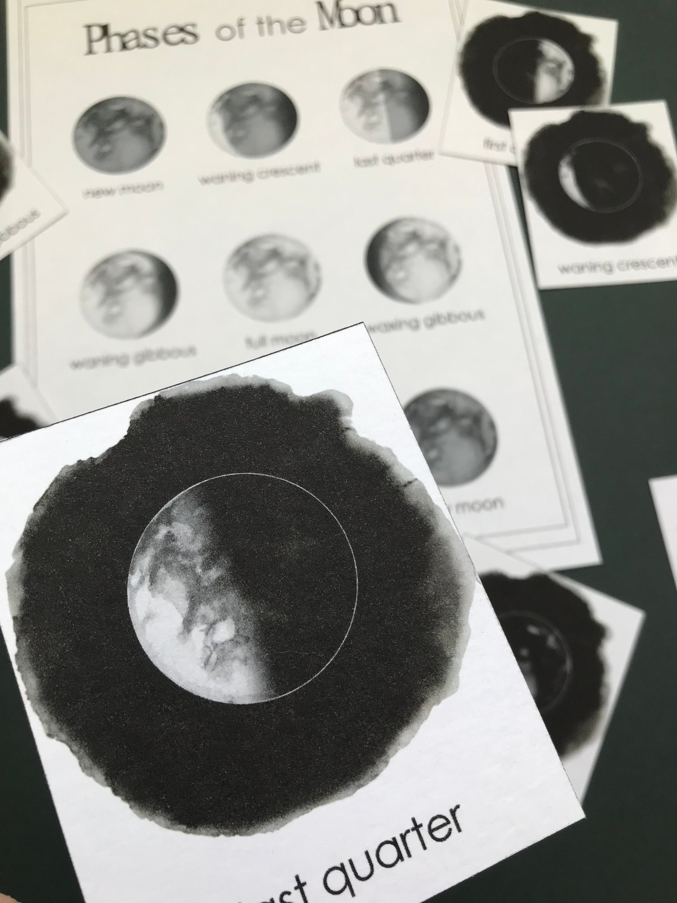 Preschool printables Moon Phases curriculum | Etsy
