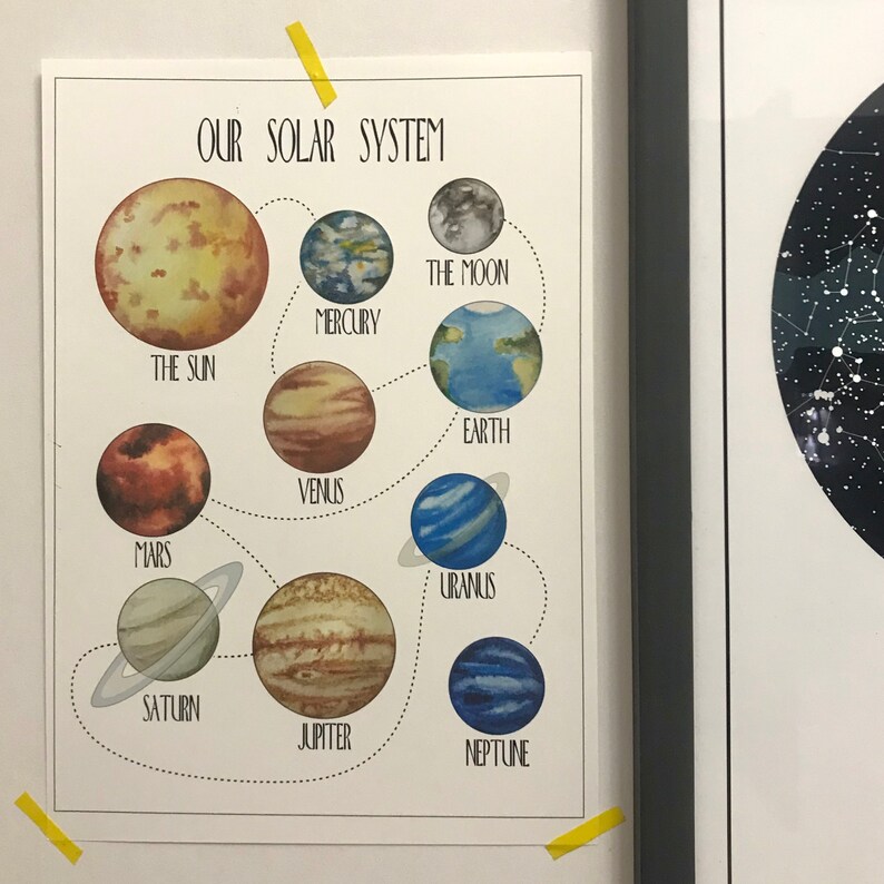 Preschool printables Solar System curriculum | Etsy