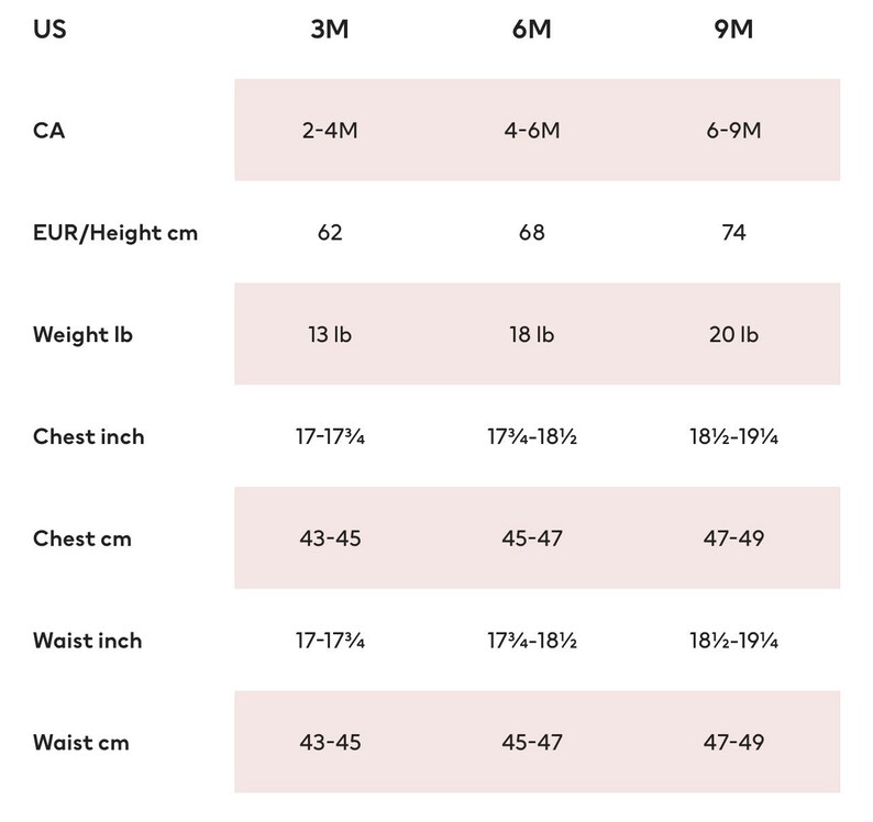May include: Size chart for baby clothing in US, Canadian, and European sizes. The chart shows sizes for 3, 6, and 9 months, with corresponding measurements in inches and centimeters for chest, waist, and height.