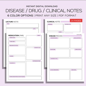 Könnte beinhalten: Druckbare medizinische Notizvorlage mit Abschnitten für Vorlesungsnotizen, Medikamente, klinische Notizen und Krankheitsprozess. Die Vorlage hat einen hellrosa Hintergrund und schwarzen Text.
