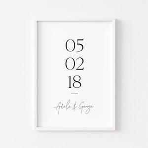 Custom Date Print | Personalised Date Print | Couple Print | Couple Wall Art | Anniversary Gift | Birthday Gift | New Home Gift
