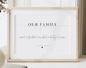Our Family Print | Custom Family Name Print | Personalised Family Print With Names | Mother's Day Gift | New Home Gift | Mum