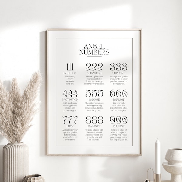 Angel Numbers Print | 111 222 333 Print | Angel Number Poster | Universe Spiritual Sign | Bedroom Wall Art | Affirmations | Trendy Decor