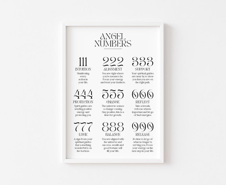 What Angel Numbers Angel Numbers Print | 111 | 222 | 333 | Angel Number Poster ...