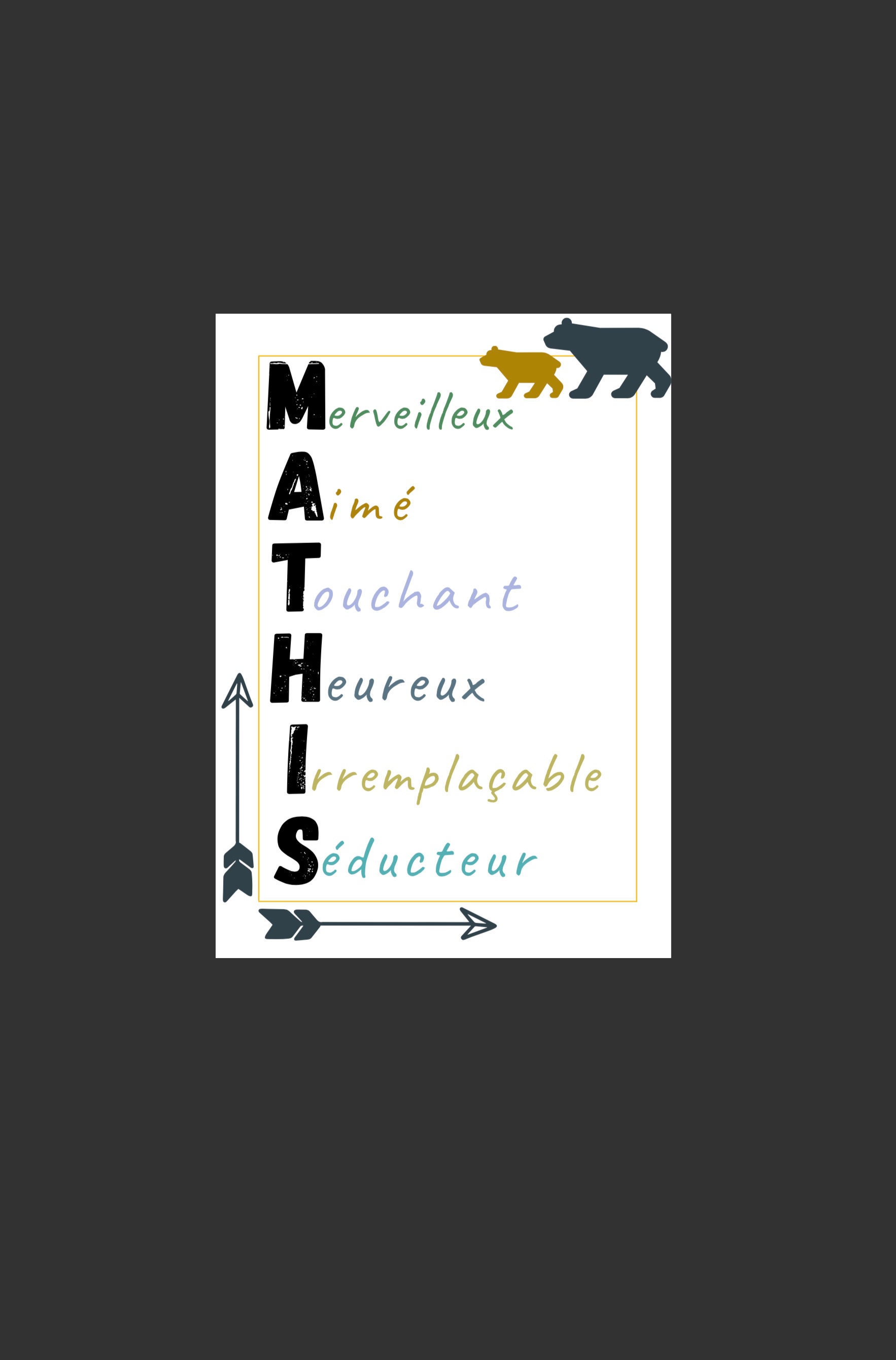 Affiche Prénom Personnalisée + Cadre