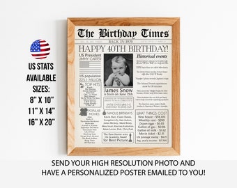 1979 Birthday Poster - Etsy